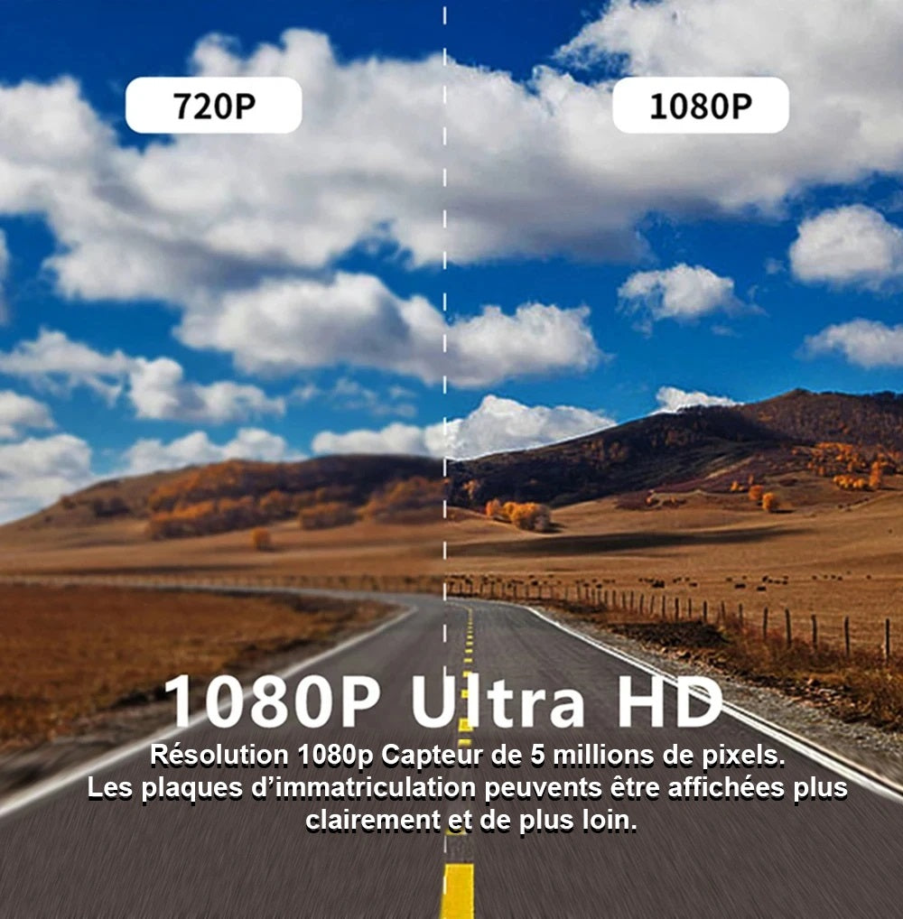 DashCam Caméra Full HD Automobile : Votre Compagnon de Route Intelligent