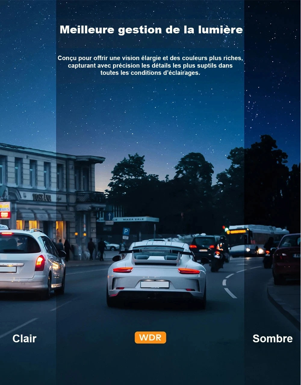 DashCam Caméra Full HD Automobile : Votre Compagnon de Route Intelligent